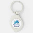 Search for guards key rings Career