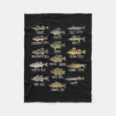 Search for freshwater Animal