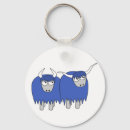 Search for coo key rings Scotland