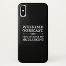 Search for 100 iphone cases Funny
