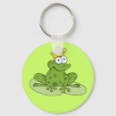 Search for cartoon frog key rings Toad