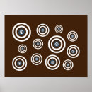Search for white guy posters Modern