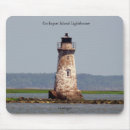 Search for atlantic islands electronics Lighthouse