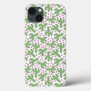 Search for pink cactus flower electronics Succulent
