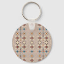 Search for paper texture key rings Illustration