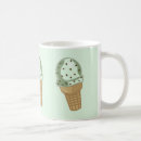 Search for chocolate chip mugs Dessert