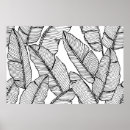 Search for banana leaf posters Pattern