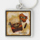 Search for typewriter key rings Author