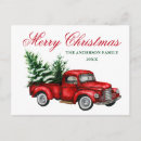 Search for christmas tree postcards Red and green