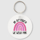 Search for october key rings Fighter