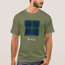 Search for clan mackay tshirts Tartan