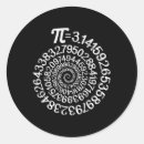 Search for at pi spiral stickers Teacher