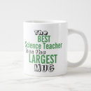 Search for high schools mugs Teacher appreciation day
