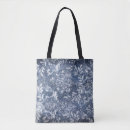 Search for denim bags Floral
