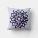 Search for violet floral key rings Decorative