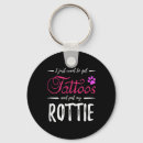 Search for famous artist key rings Famous tattoo artists