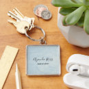Search for makeup artist accessories Business