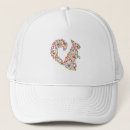 Search for rodents hats Cute