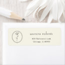 Search for linen return address labels Elegant