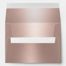 Search for metallic wedding envelopes Birthday