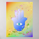 Search for protective talisman posters Amulet