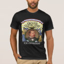 Search for 1884 clothing Politics