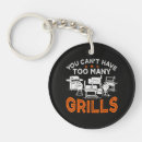 Search for steak key rings Barbeque