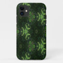Search for kaleidoscope iphone cases Fractals
