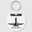 Search for chesse key rings For her