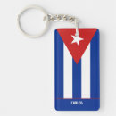 Search for cuban flag key rings Patriotic
