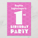Search for first name invitations Party