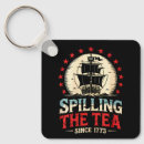 Search for 1773 key rings Independence