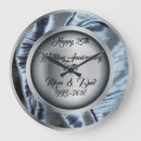 Search for circle of fifths art Wall