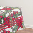 Search for picnic tablecloths Vintage