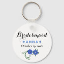 Search for bridesmaid gifts Blue