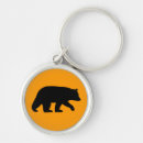 Search for bears round key rings Wildlife