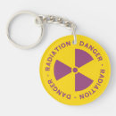 Search for radioactive symbol key rings Yellow