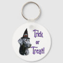 Search for black labrador retriever key rings Breed