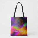 Search for shining light bags Abstract