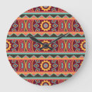 Search for aztec sun art Pattern