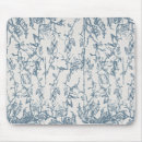 Search for floral mousepads Vintage