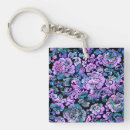 Search for stylized key rings Pattern