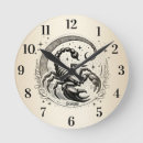 Search for astrology clocks Astrological