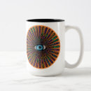 Search for consciousness mugs Awareness