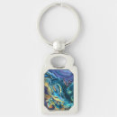 Search for mage key rings Fantasy