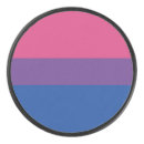 Search for bisexual gifts Lgbt