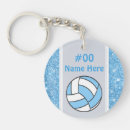 Search for light grey key rings White