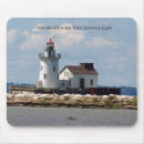Search for harbor electronics Lighthouse