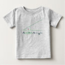 Search for angel baby clothes Humour
