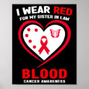 Search for kidney disease disease posters Cure